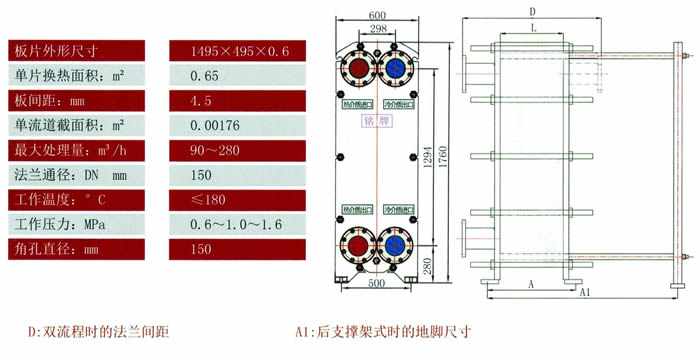 BR0.65系列板式換熱器